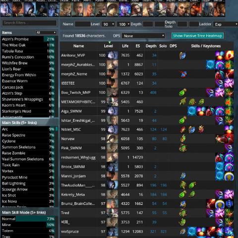 《流放之路2》锐眼开荒BD,快速升级攻略! 《流放之路2》锐眼开荒BD,快速升级攻略!