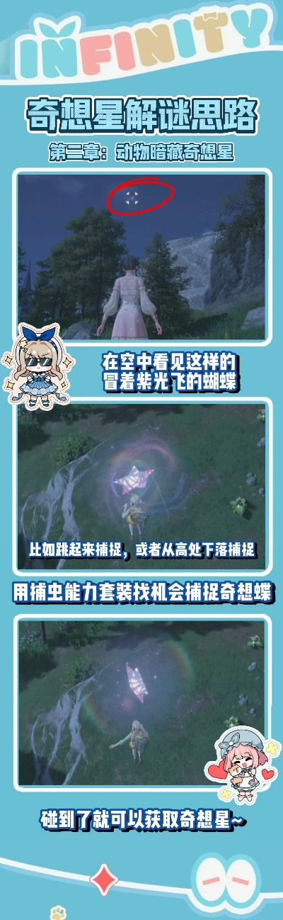 《无限暖暖》全奇想星速收攻略