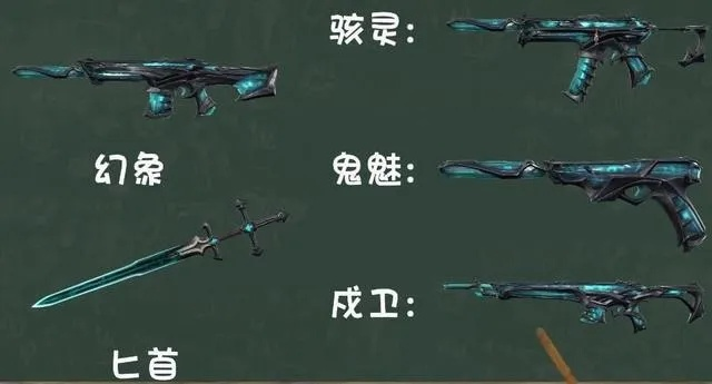 无畏契约12月5日皮肤排行揭晓!🔥哪款皮肤最火? 无畏契约12月5日皮肤排行揭晓!🔥哪款皮肤最火?