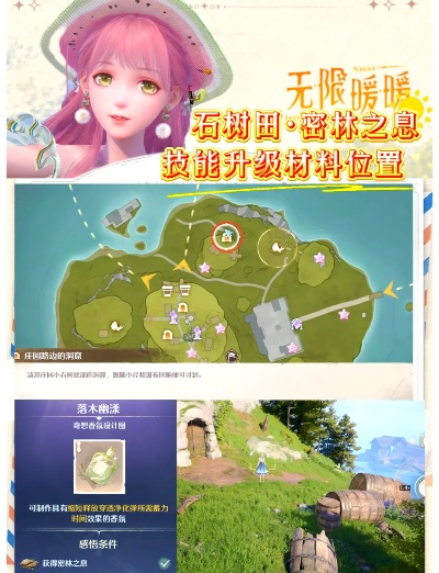 《无限暖暖》石树田商人位置速查!快速找到商人! 《无限暖暖》石树田商人位置速查!快速找到商人!