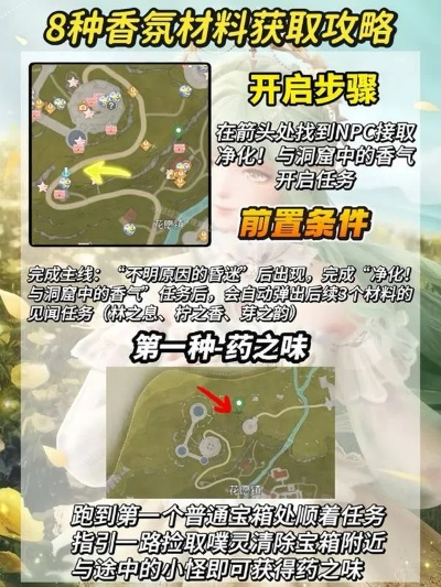 《无限暖暖》8种香氛材料攻略,快速收集! 《无限暖暖》8种香氛材料攻略,快速收集!