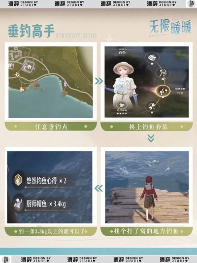 《无限暖暖》废弃营地任务答案攻略！