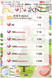 无限暖暖充值返现?揭秘返还规则! 无限暖暖充值返现?揭秘返还规则!