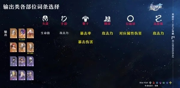 崩坏星穹铁道周日遗器选什么?高效攻略! 崩坏星穹铁道周日遗器选什么?高效攻略!