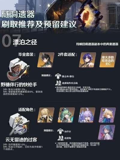 崩坏星穹铁道周日遗器选什么?高效攻略! 崩坏星穹铁道周日遗器选什么?高效攻略!