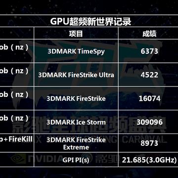 黑神话悟空1060模糊解决法 黑神话悟空1060模糊解决法