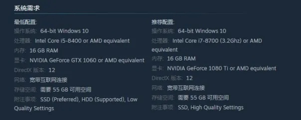 《浩劫前夕》配置推荐:揭秘最佳配置方案 《浩劫前夕》配置推荐:揭秘最佳配置方案