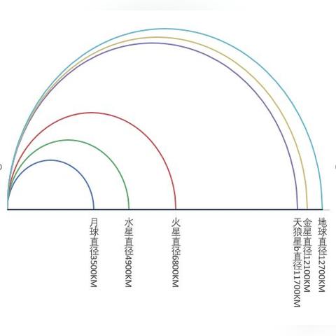 《星空》截屏照片库不显示?快速解决法 《星空》截屏照片库不显示?快速解决法