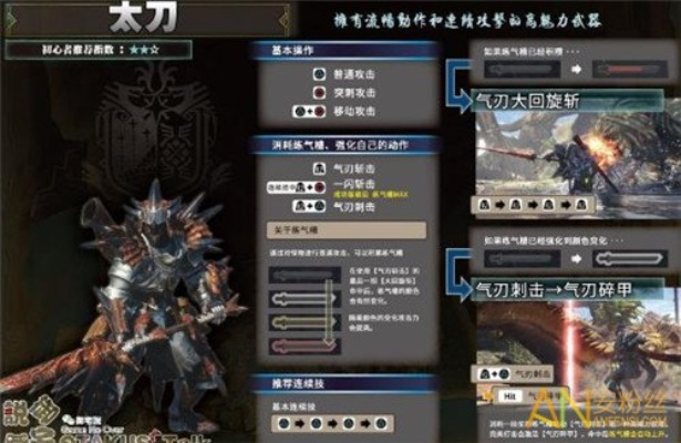 《怪物猎人荒野》太刀操作攻略:快速上手技巧 《怪物猎人荒野》太刀操作攻略:快速上手技巧