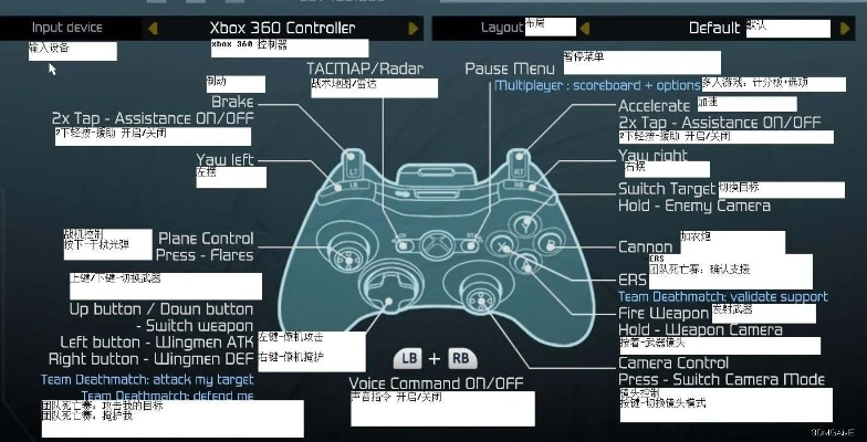 《卧龙》手柄键位错乱?快速解决攻略 《卧龙》手柄键位错乱?快速解决攻略