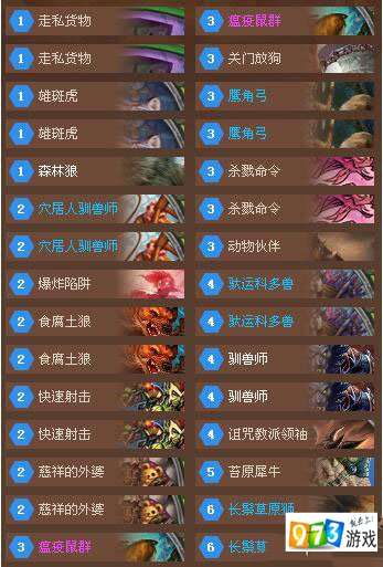 标准步兵猎卡组攻略：如何玩转标准模式？