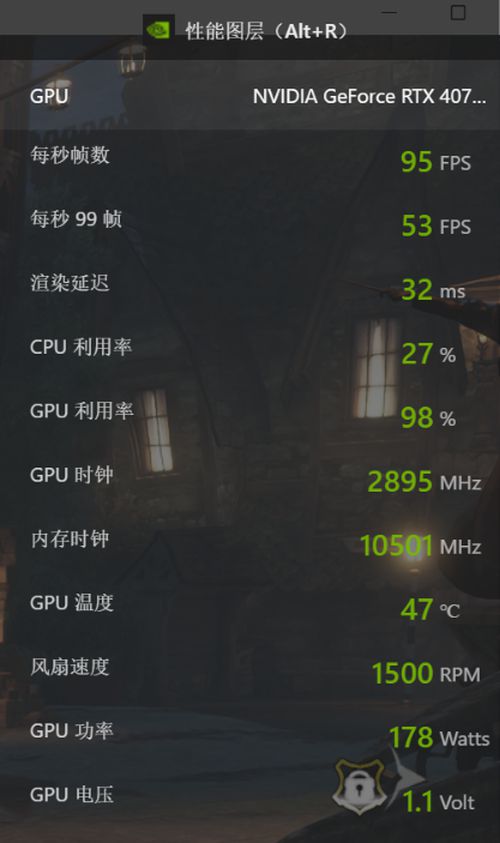 霍格沃茨之遗低配显卡画面设置攻略 霍格沃茨之遗低配显卡画面设置攻略
