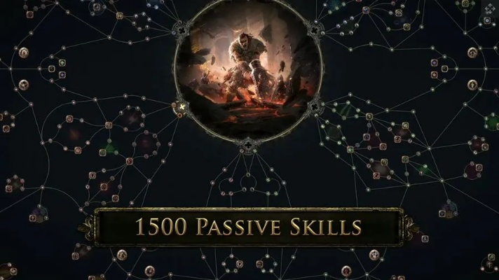 《流放之路2》职业宝石揭秘:选对技能宝石,战力飙升! 《流放之路2》职业宝石揭秘:选对技能宝石,战力飙升!