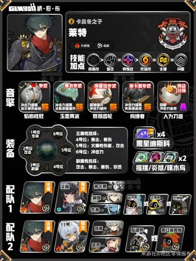 《绝区零》莱特养成攻略：快速提升技巧揭秘