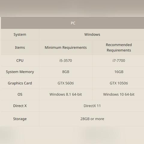 《SD高达激斗同盟》UE4报错解决攻略