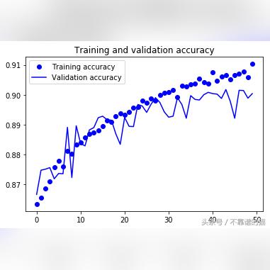 ASVAL位置揭秘：快速获取攻略