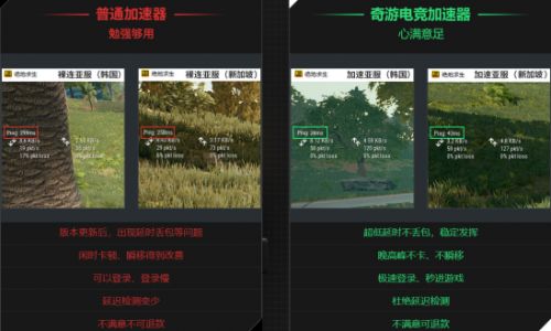 《绝地求生》加速器1.0版更新慢？快速解决攻略