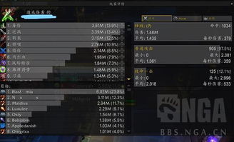 《潜行者2》兼职任务攻略:快速完成心得分享 《潜行者2》兼职任务攻略:快速完成心得分享