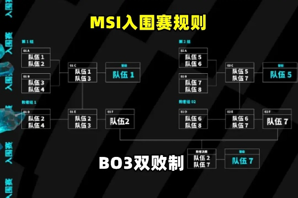 S13慢炖格斗玩法攻略：轻松上分技巧