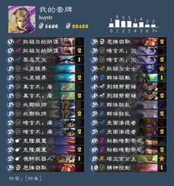 星舰牧卡组攻略:快速构筑秘籍 星舰牧卡组攻略:快速构筑秘籍