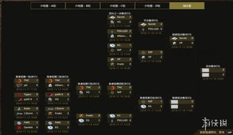 CS2上海Major:32强战队阵容揭晓 CS2上海Major:32强战队阵容揭晓