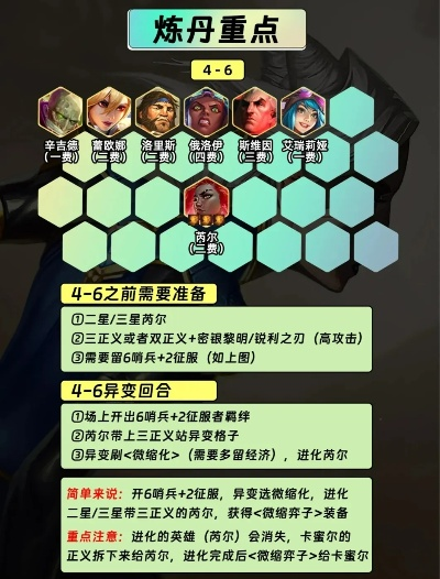 战略支点，微缩化海克斯与属性极值追求