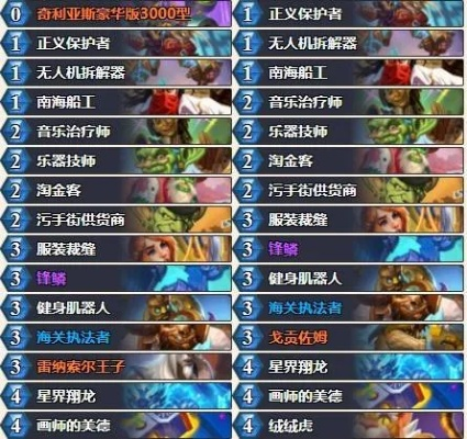 炉石传说污手骑套牌攻略,快速崛起! 炉石传说污手骑套牌攻略,快速崛起!