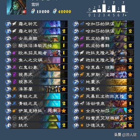 炉石传说多系萨攻略：如何快速提升胜率？