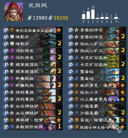 《潜行者2》一线希望攻略:快速完成支线任务 《潜行者2》一线希望攻略:快速完成支线任务