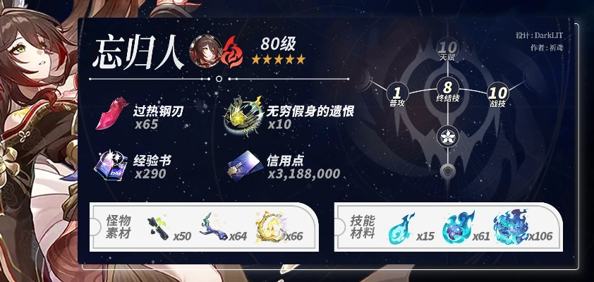 崩坏星穹铁道忘归人突破材料一览