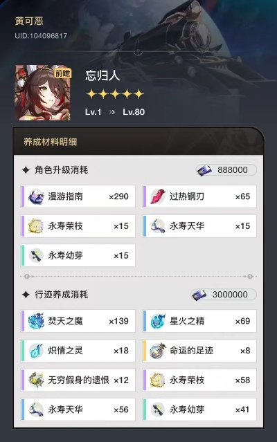 崩坏星穹铁道忘归人突破材料一览