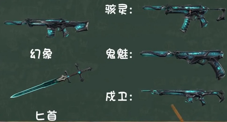 无畏契约11月23日皮肤排行揭晓!你的心仪皮肤上榜了吗? 无畏契约11月23日皮肤排行揭晓!你的心仪皮肤上榜了吗?