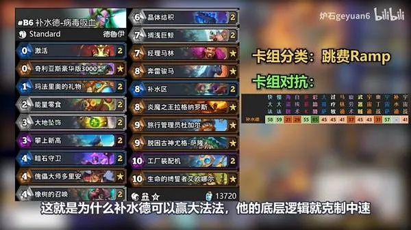 国服补水德卡组攻略：快速上分秘诀