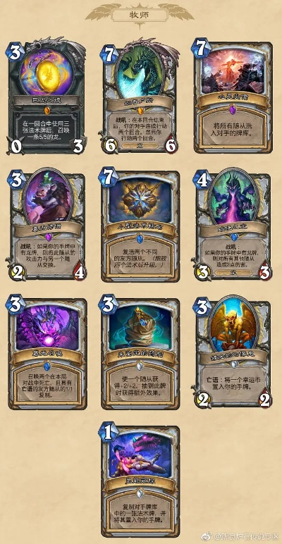 炉石传说31.0.3更新，卡牌调整一览！