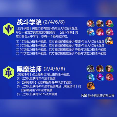 云顶之弈14.23更新:S13双城之战新机制揭秘 云顶之弈14.23更新:S13双城之战新机制揭秘