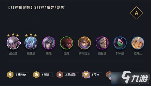 云顶之弈S13T0阵容推荐,轻松上分攻略 云顶之弈S13T0阵容推荐,轻松上分攻略