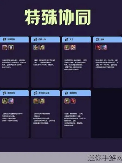 S13哨兵炮手运营攻略,快速提升胜率 S13哨兵炮手运营攻略,快速提升胜率