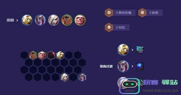 云顶S13蛇女阵容攻略:黑玫统领阵容玩法详解 云顶S13蛇女阵容攻略:黑玫统领阵容玩法详解