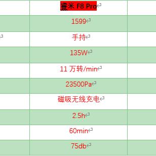 炉石尘数卡组强度揭秘：11套回归必看攻略