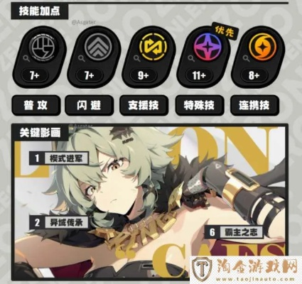 绝区零凯撒养成攻略：音擎盘+配队技巧