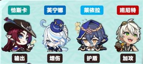 原神恰斯卡培养攻略，快速提升材料一览