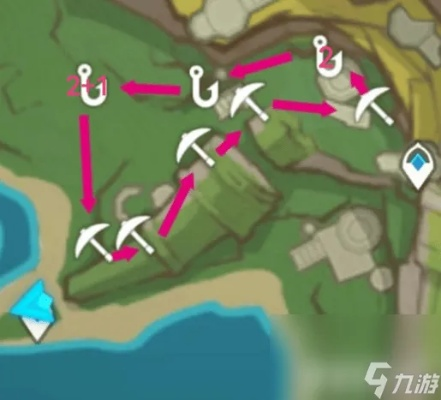 原神图帕尧协辅攻略：高效打法揭秘