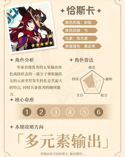 原神恰斯卡培养攻略：技能解析+出装搭配