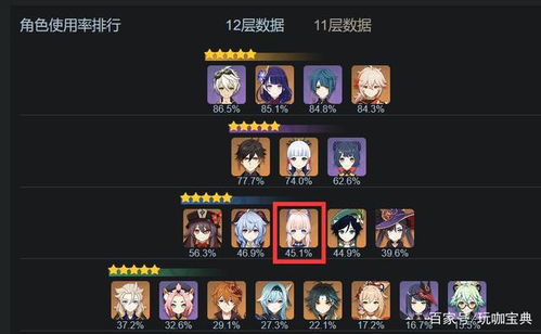 原神恰斯卡武器圣遗物推荐，快速提升战力攻略