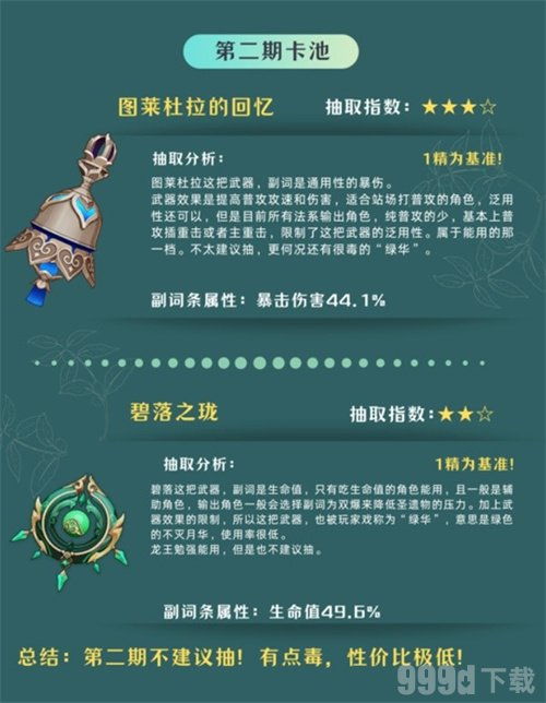 原神5.2角色抽取攻略,告别抽卡焦虑 原神5.2角色抽取攻略,告别抽卡焦虑