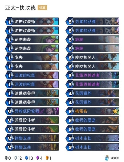 炉石传说国服预选赛强卡组,助你夺冠秘籍! 炉石传说国服预选赛强卡组,助你夺冠秘籍!