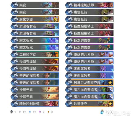 炉石传说蛋猎卡组：如何快速上分？