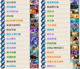 炉石传说血DK卡组攻略:告别卡组搭配难题 炉石传说血DK卡组攻略:告别卡组搭配难题