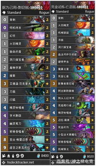 标准猎卡组攻略：游客发现猎怎么构筑？