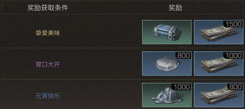 战神5奥丁渡鸦位置在哪?快速找到解锁! 战神5奥丁渡鸦位置在哪?快速找到解锁!